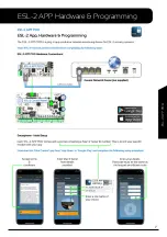 Preview for 7 page of Arrowhead Alarm Products ESL-2 Installation & Programming Manual