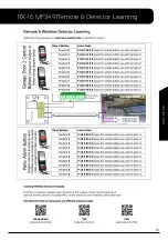 Preview for 19 page of Arrowhead Alarm Products ESL-2 Installation & Programming Manual