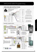 Preview for 27 page of Arrowhead Alarm Products ESL-2 Installation & Programming Manual