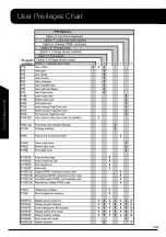 Preview for 130 page of Arrowhead Alarm Products ESL-2 Installation & Programming Manual