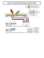 Предварительный просмотр 2 страницы Arrowhead Elite S Troubleshooting Manual