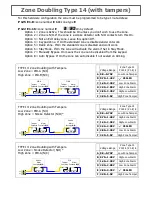 Preview for 4 page of Arrowhead Elite S Troubleshooting Manual