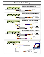 Preview for 6 page of Arrowhead Elite S Troubleshooting Manual