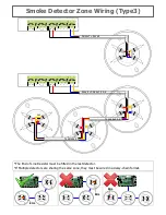 Предварительный просмотр 7 страницы Arrowhead Elite S Troubleshooting Manual