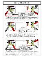 Preview for 8 page of Arrowhead Elite S Troubleshooting Manual