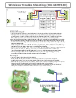 Предварительный просмотр 9 страницы Arrowhead Elite S Troubleshooting Manual