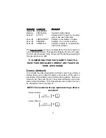 Предварительный просмотр 12 страницы Arrowhead KP600F Owner'S Manual