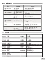 Предварительный просмотр 19 страницы Arrows Hobby ARR015P Operating Manual