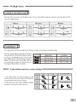 Preview for 7 page of Arrows Hobby ARR022RTF Operating Manual