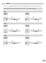 Preview for 17 page of Arrows Hobby ARR022RTF Operating Manual