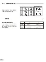 Preview for 18 page of Arrows Hobby ARR022RTF Operating Manual