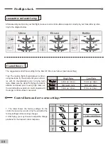 Preview for 8 page of Arrows Hobby ARRAH024P Operating Manual