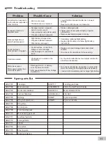 Preview for 11 page of Arrows Hobby ARRAH024P Operating Manual