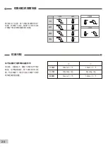 Preview for 20 page of Arrows Hobby ARRAH024P Operating Manual