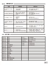 Preview for 21 page of Arrows Hobby ARRAH024P Operating Manual