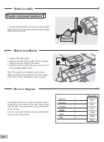 Предварительный просмотр 6 страницы Arrows Hobby Zivko Edge 540 Operating Manual