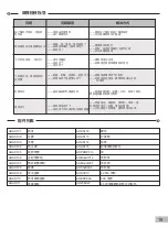 Предварительный просмотр 19 страницы Arrows Hobby Zivko Edge 540 Operating Manual