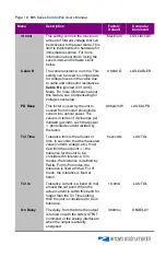 Preview for 10 page of Arroyo Instruments ComboPak 685 Series User Manual