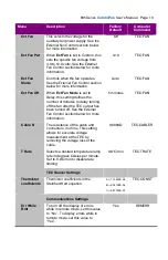 Preview for 13 page of Arroyo Instruments ComboPak 685 Series User Manual