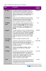 Предварительный просмотр 16 страницы Arroyo Instruments ComboSource 6300 Series User Manual