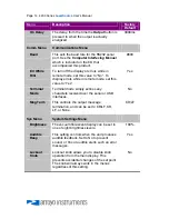 Предварительный просмотр 14 страницы Arroyo Instruments LaserSource 4205 User Manual