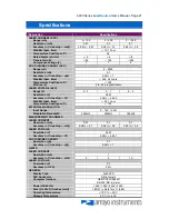 Предварительный просмотр 21 страницы Arroyo Instruments LaserSource 4205 User Manual