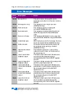 Предварительный просмотр 22 страницы Arroyo Instruments LaserSource 4205 User Manual