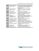 Предварительный просмотр 23 страницы Arroyo Instruments LaserSource 4205 User Manual