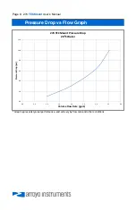 Preview for 8 page of Arroyo Instruments TECMount 274 User Manual