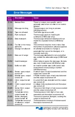 Предварительный просмотр 35 страницы Arroyo Instruments TECPak 585 Series User Manual