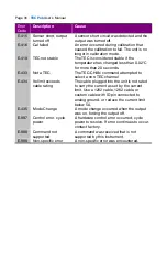 Предварительный просмотр 36 страницы Arroyo Instruments TECPak 585 Series User Manual