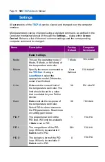 Preview for 10 page of Arroyo Instruments TECPak 586 Series User Manual