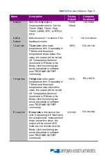 Preview for 11 page of Arroyo Instruments TECPak 586 Series User Manual