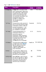 Preview for 12 page of Arroyo Instruments TECPak 586 Series User Manual