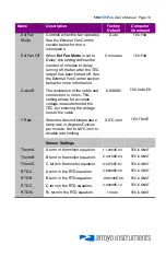 Preview for 13 page of Arroyo Instruments TECPak 586 Series User Manual