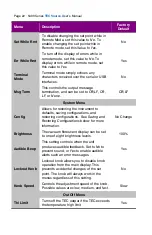 Preview for 22 page of Arroyo Instruments TECSource 5400 Series User Manual