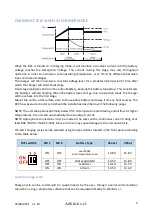 Предварительный просмотр 5 страницы ArSilicii DCC-530 Manual