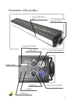 Preview for 4 page of Art Lighting Production ASTERION Operating Instructions Manual