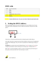 Preview for 7 page of Art Lighting Production ASTERION Operating Instructions Manual