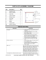 Предварительный просмотр 7 страницы Art Molds TPA2001R Set Up And Operating Instructions Manual