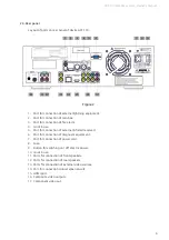 Preview for 6 page of Art System AST-100 Owner'S Manual