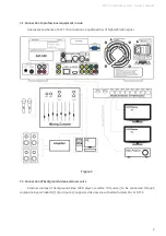 Preview for 9 page of Art System AST-100 Owner'S Manual