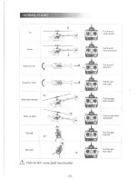 Предварительный просмотр 13 страницы Art-Tech 784251 Instructions Manual