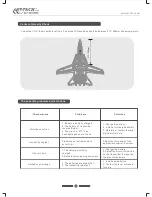 Предварительный просмотр 14 страницы Art-Tech F-14 "TOMCAT" JET Instruction Manual