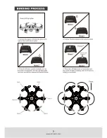 Предварительный просмотр 10 страницы Art-Tech Mini X6V Instruction Manual