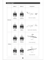 Предварительный просмотр 16 страницы Art-Tech Sbach 342 Instruction Manual