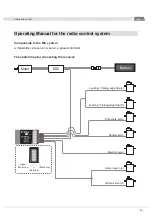 Предварительный просмотр 11 страницы Art-Tech STOL Instruction Manual