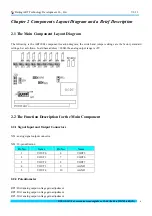 Preview for 4 page of Art 2004 User Manual