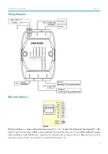 Preview for 4 page of Art DAM-E3352 User Manual