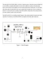 Preview for 5 page of Art DIGITAL MPA II User Manual